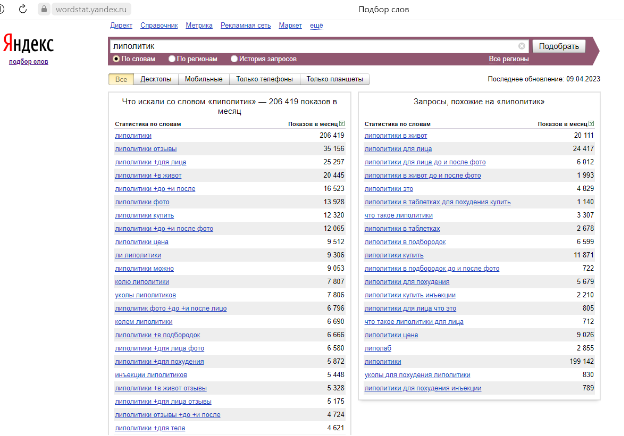 Статистика по запросу «Липолитики» предоставленная сервисом «Яндекс Вордстат»