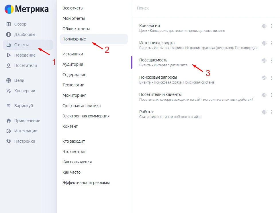 Отчет посещаемость в Яндекс Метрика