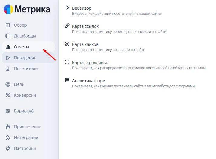 Анализ поведения пользователей в Яндекс Метрике