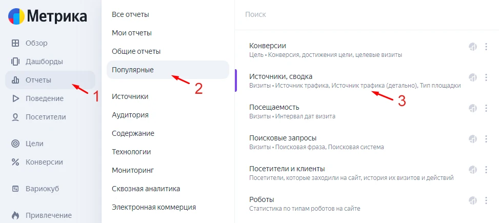 Источники траффика в Яндекс Метрике