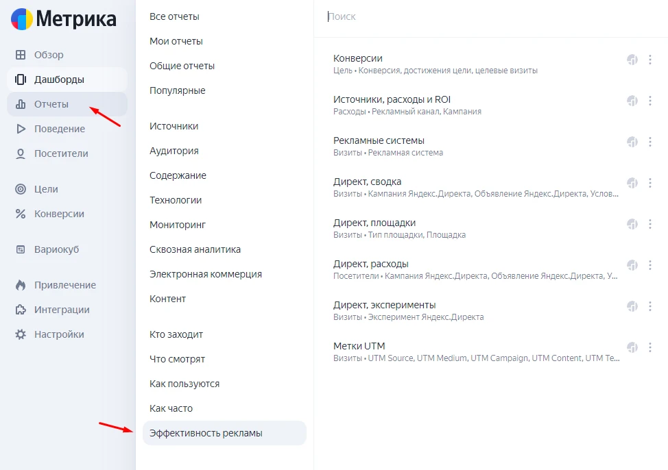 Анализ эффективности рекламных кампаний в Яндекс Метрике